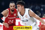 南宫娱乐-加拿大队决赛晋级之路