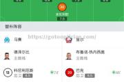 南宫娱乐-足球比赛中哪支球队将成为黑马冲到前列？