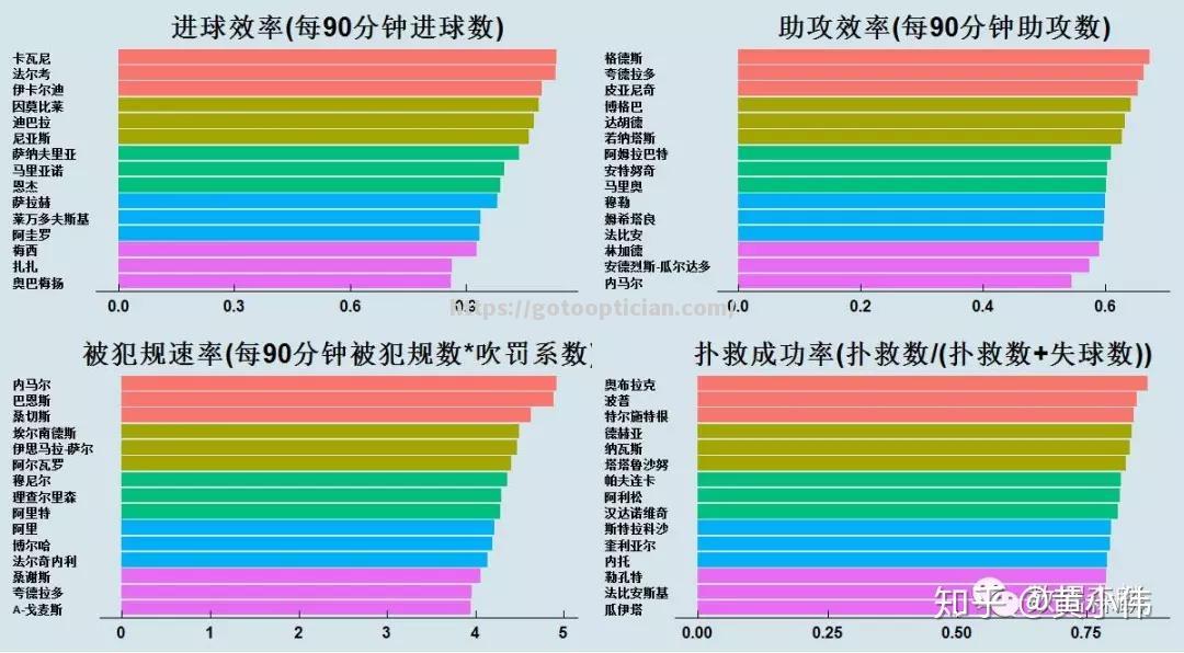 国内足球联赛实时数据，观赛必备